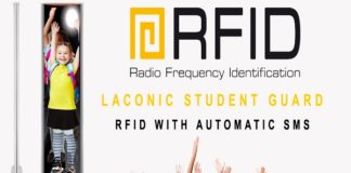 Radio Frequency Identification